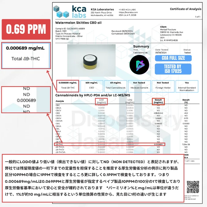Joyce/ジョイス【CBD-Hiシリーズ最新作】 - 画像 (16)