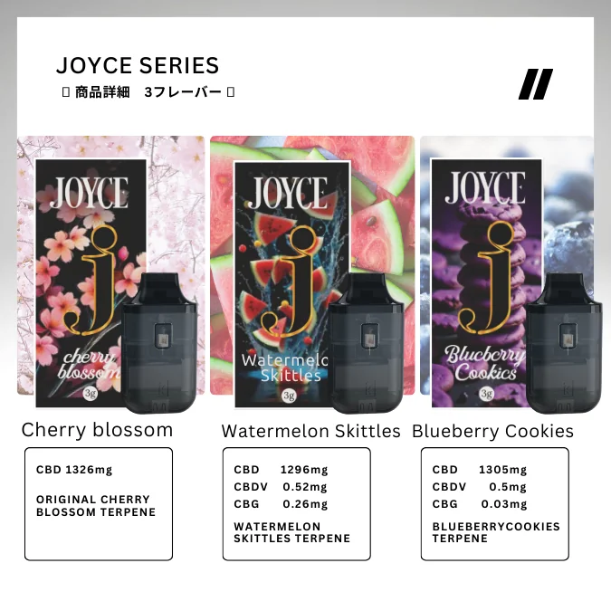 Joyce/ジョイス【CBD-Hiシリーズ最新作】 - 画像 (5)