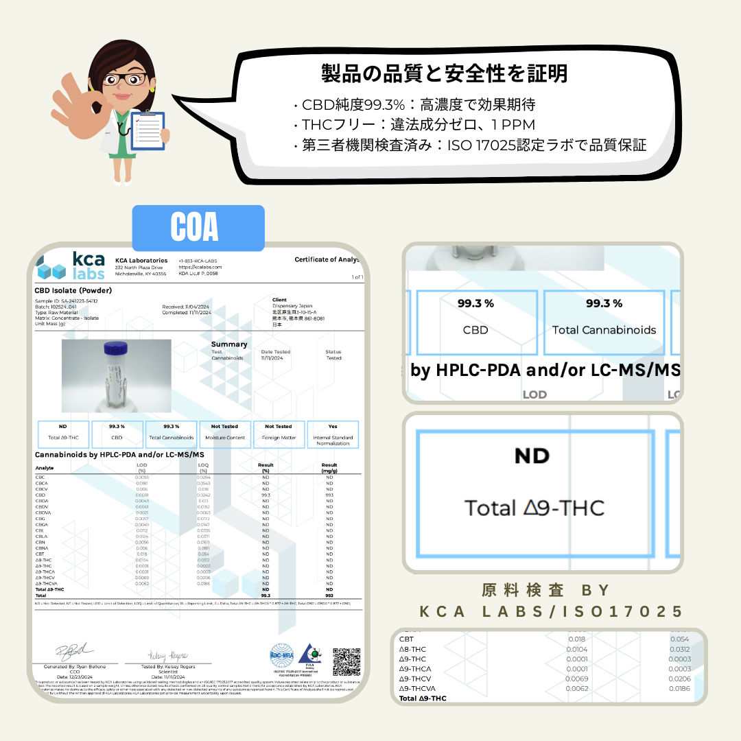 【新基準対応】CBD アイソレート 99.3% 1g - 画像 (6)