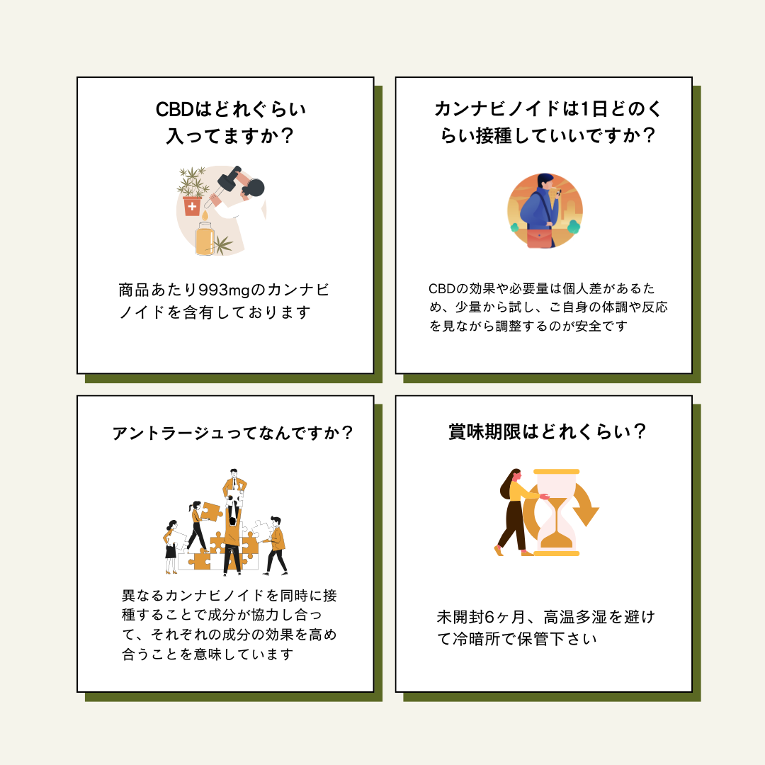 【新基準対応】CBD アイソレート 99.3% 1g - 画像 (9)